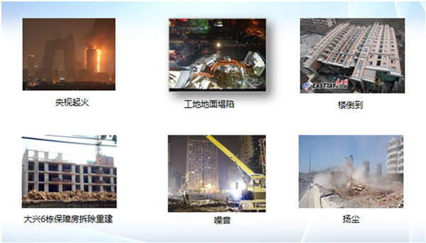 建設工程綜合監督指揮與信息服務平臺